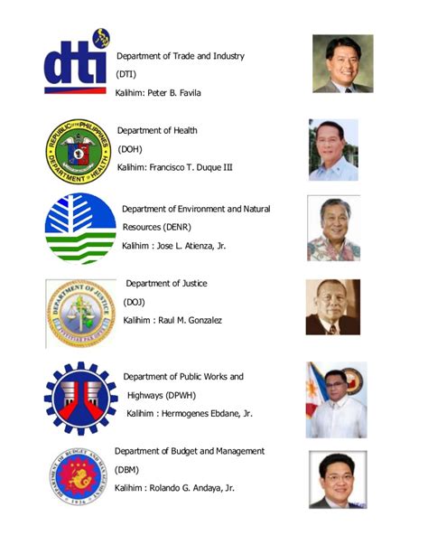 Mga Kagawaran at Kalihim ng Pamahalaang Pilipinas.